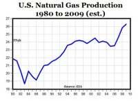 chart.png