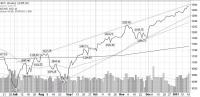 SPX1901.JPG