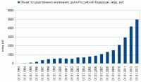 внутренний долг.gif