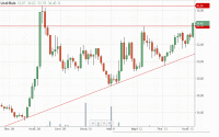 USDRUB250114.GIF