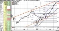 SP500  мес  25.10.14 г..JPG