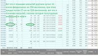 18-02-2016-нефть-февраль.jpg