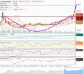 ГАЗПРОМНЕФТЬ   нед  фрагмент  ЧАШКА с РУЧКОЙ.JPG