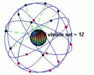 Система GPS  001.gif