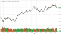 ^USDGBP_Barchart_Interactive_Chart_01_16_2019.png