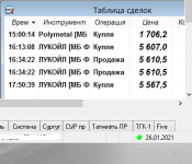 Сделки 26.01.20.png