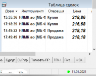 НЛМК.png