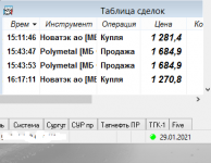 Сделки 29.01.20.png