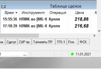НЛМК.png