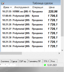 Сделки 12 яев 20.png