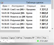 Сделки 27.01.20.png