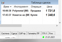 Сделки 21.01.20.png