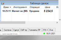 Сделки 18 янв 20 г.png