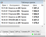 Сделки 29.01.20.png