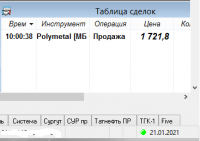 Сделки 21.01.20.png