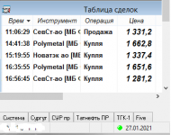 Сделки 27.01.20.png