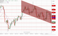 EURUSD0102.GIF