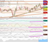 РОСНЕФТЬ   нед   01.01.15 г..JPG