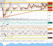 РОСНЕФТЬ   нед   01.01.16 г..JPG