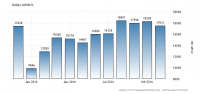 russia-imports.png