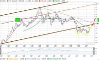 Eur - Usd  мес       21.07.17 г. ( реликтовый канал).JPG