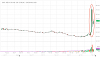 VIH18_Barchart_Interactive_Chart_02_09_2018.png