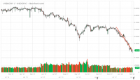 ^USDCNY_Barchart_Interactive_Chart_02_04_2018.png