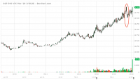 VIH18_Barchart_Interactive_Chart_02_03_2018.png