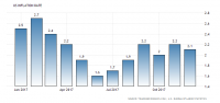 united-states-inflation-cpi.png