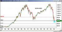 SPX_Monthly_031209.jpg