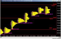 MP_March17_Uptrend.jpg