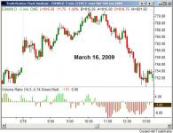 ES_16march09_5m.jpg