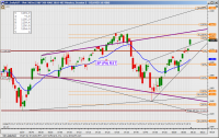 SP_6March10_RST_Daily.png