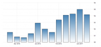 united-states-manufacturing-pmi.png