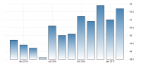china-manufacturing-pmi.png