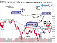 dow.png