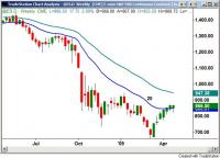 ES_24april09_Weeky.jpg