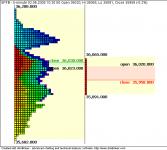 MarketProfile.gif