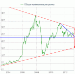 chart-1.GIF