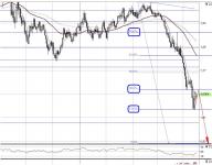 Eur - Usd  05.04.15 г..JPG