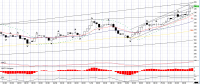 Роснефть. 4 часа.png