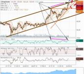 СБЕР ао  дн  21.04.16 г..JPG