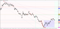нефть разметка от персея.png