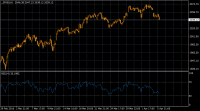 _SP500H1.png