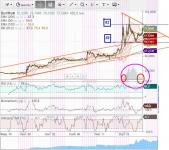 Eur - Rub  мес    10.04.18 г..JPG