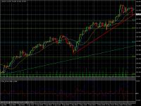 wti_27.05.08_4hour.gif