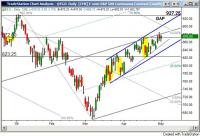 ES_1may09_Daily.jpg