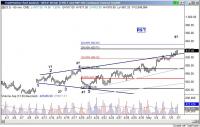 ES_6may09_60mRST.jpg