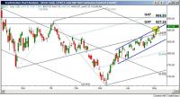ES_6may09_Daily.jpg