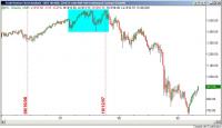 ES_weekly.jpg